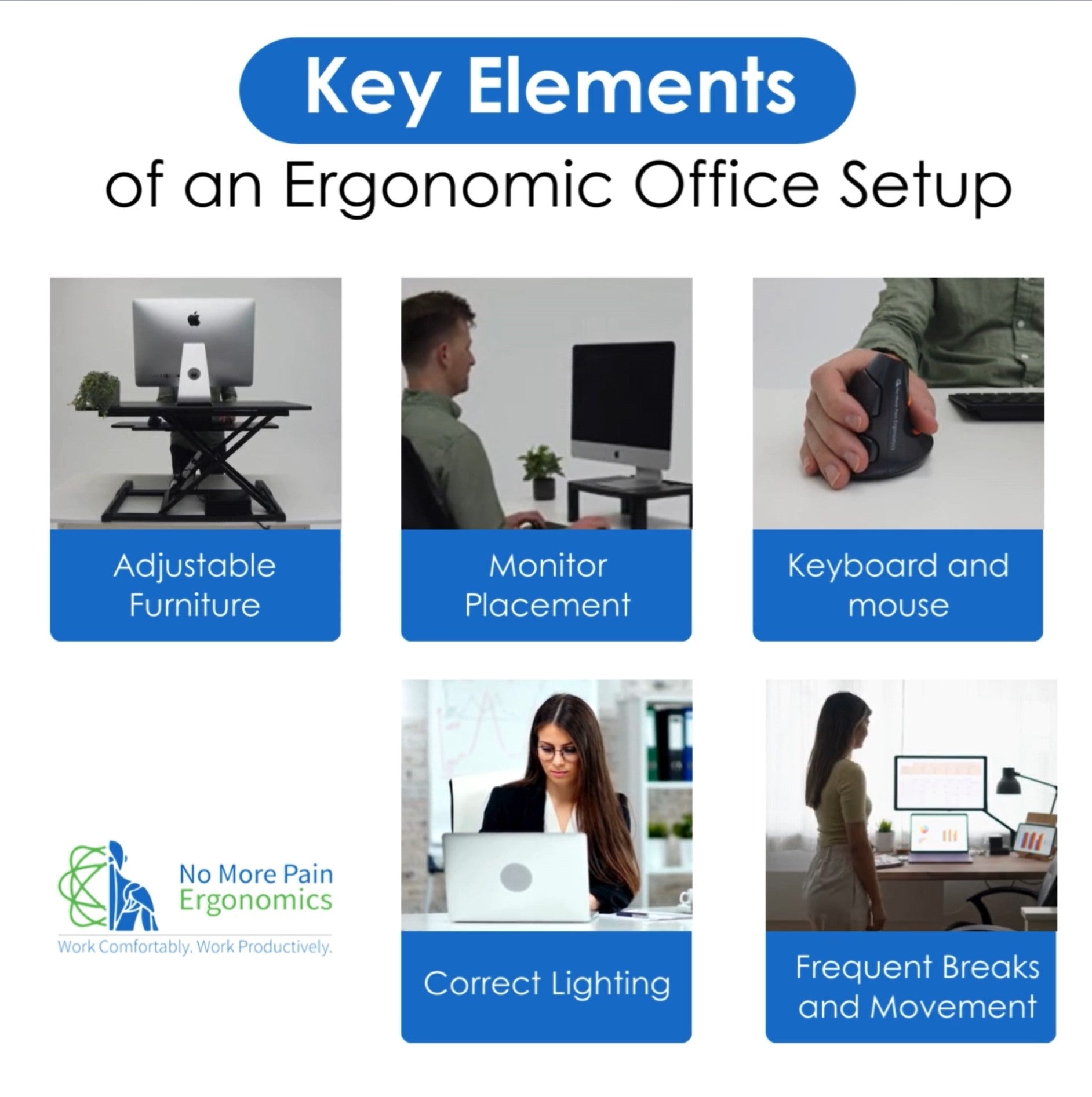 How to Screenshot on Office Computer: Quick and Easy Methods