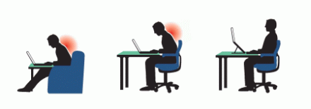 6 Simple Ways to Correct Your Laptop Ergonomics