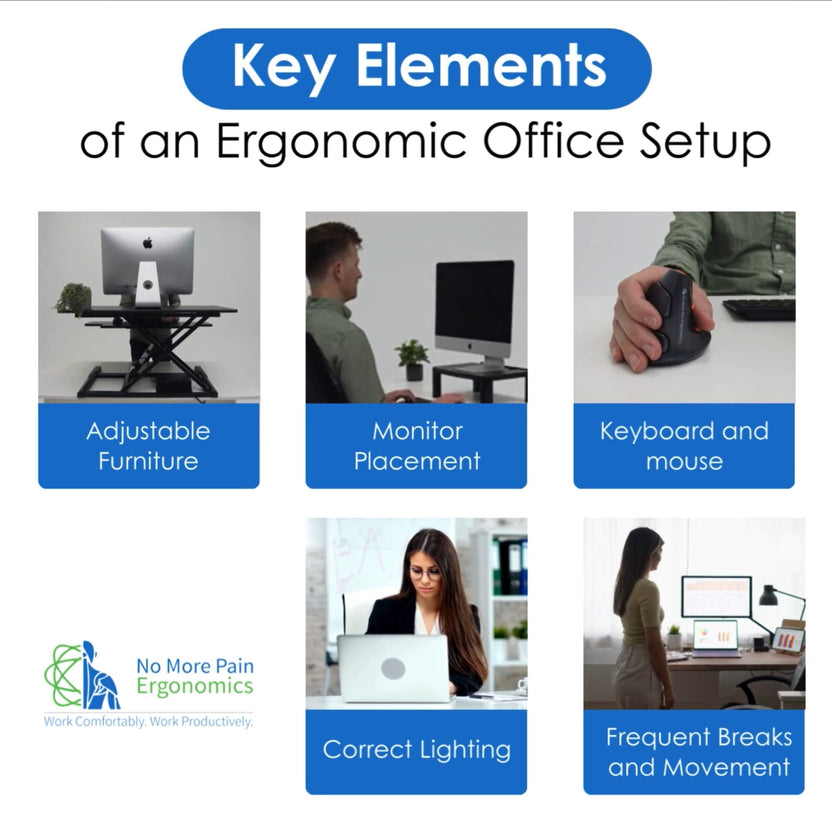 Ergonomic Office Setup for Better Posture: A Guide to Preventing Muscu ...