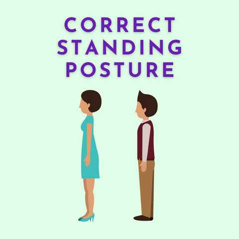 Correct Standing Posture