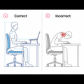 Illustration showing correct and incorrect sitting postures at a desk.