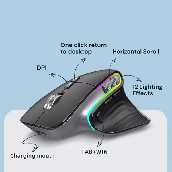 XM Precision Mouse - No More Pain Ergonomics