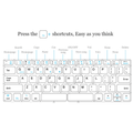Folding Split Ergonomic Keyboard - No More Pain Ergonomics
