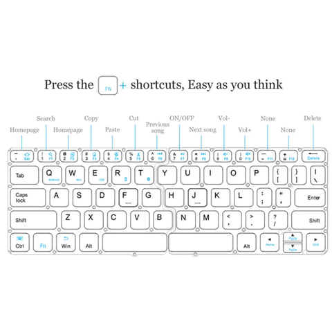 Folding Split Ergonomic Keyboard - No More Pain Ergonomics