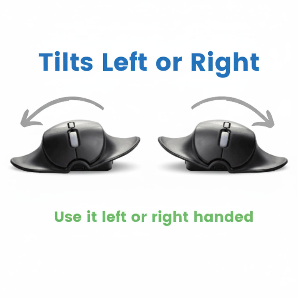 HandshoeMouse Shift Ambidextrous Mouse - No More Pain Ergonomics